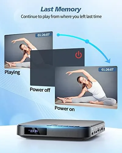 The DESOBRY Mini DVD Player for TV with HDMI, Region Free compared in context