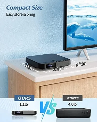 Testing the DESOBRY Mini DVD Player for TV with HDMI, Region Free over two weeks