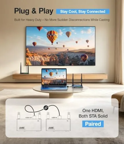Close look at the HDMI Wireless Transmitter & Receiver with KVM, IR Remote, Loop-Out build quality