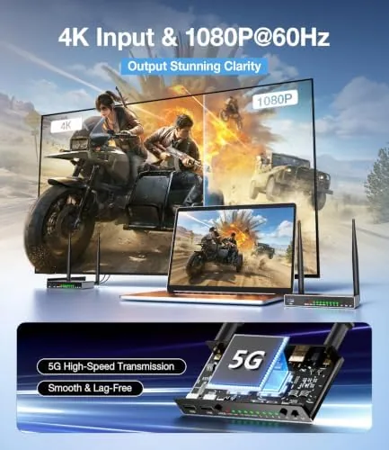 The HDMI Wireless Transmitter & Receiver with KVM, IR Remote, Loop-Out in real use