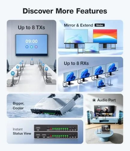 Testing the HDMI Wireless Transmitter & Receiver with KVM, IR Remote, Loop-Out over two weeks