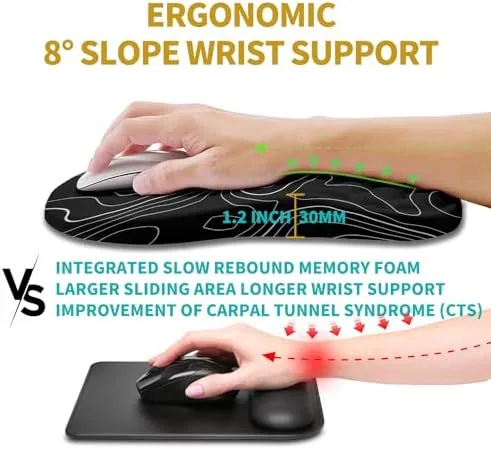 The Hokafenle Ergonomic Mouse Pad Wrist Support, Wrist Rest Mousepad for in real use