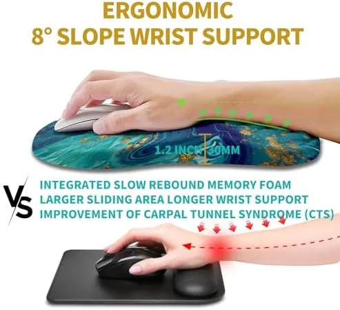 The Hokafenle Ergonomic Mouse Pad Wrist Support, Wrist Rest Mousepad for in real use
