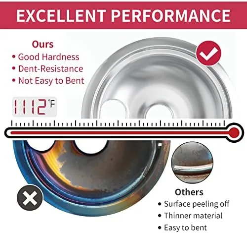 A cleaned drip pan held up after washing