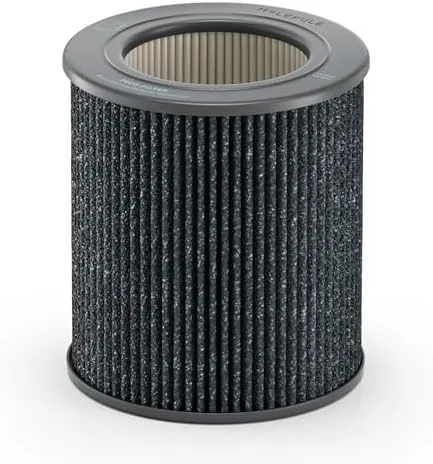 Molekule PECO-HEPA Tri-Power Filter Air Mini and Air Mini+ | Air Purifier Replacement Filters Review: Tested and Rated
