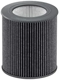 Testing the Molekule PECO-HEPA Tri-Power Filter Air Mini and Air Mini+ | over two weeks