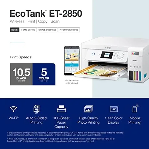 The four ink tanks and refill bottles inside the ET-2850