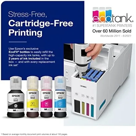 The ET-2850 next to a cartridge printer and a higher tier EcoTank model