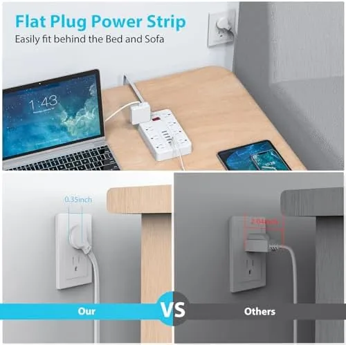 Detail shot of the Power Strip Surge Protector with 6 USB (1USB C)Ports,AOFO 10 features