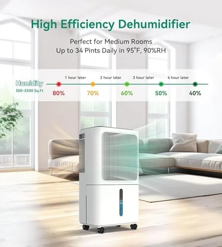 Close look at the 34 Pint/D, 2500 Sq.Ft Dehumidifier for Basement with Drain Hose build quality