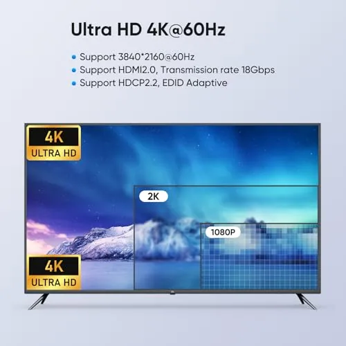 Detail shot of the USB3.0 KVM Switch HDMI 4K@60Hz for 4 Computers Share 1 features