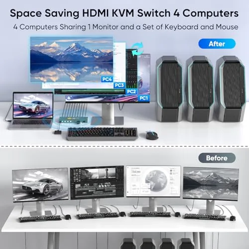 Another view of the USB3.0 KVM Switch HDMI 4K@60Hz for 4 Computers Share 1