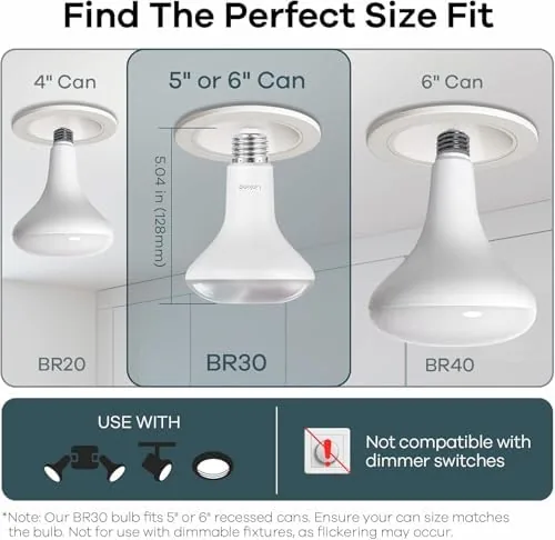 Close look at the Linkind BR30 Smart Light Bulbs, WiFi Flood Light Bulbs Compatible build quality