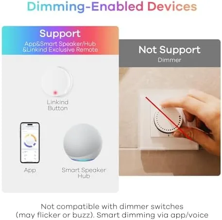 Detail shot of the Linkind BR30 Smart Light Bulbs, WiFi Flood Light Bulbs Compatible features