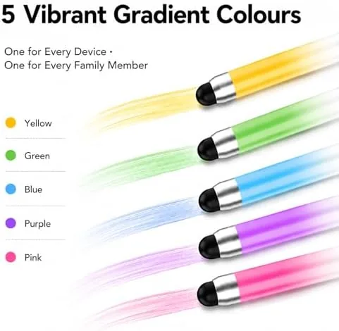 Another view of the Stylus Pens for Touch Screens, Universal 2 in 1 Stylus