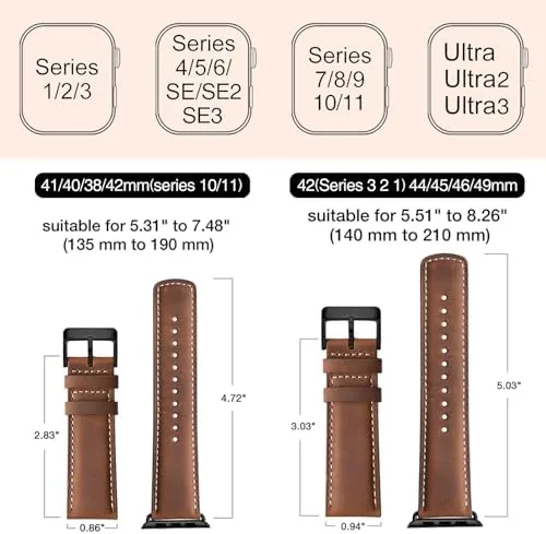 The SUNFWR Leather Bands Compatible with Apple Watch Band for Men compared in context