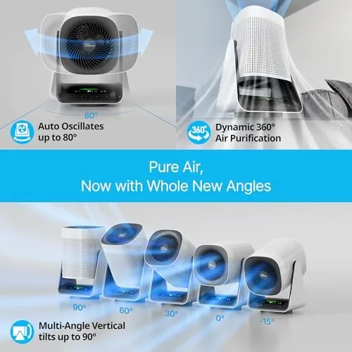 The COWAY Air Purifier for Home Bedroom, 2-in-1 with Fan, Particulate in real use