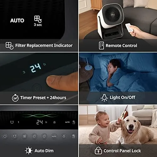Testing the COWAY Air Purifier for Home Bedroom, 2-in-1 with Fan, Particulate over two weeks