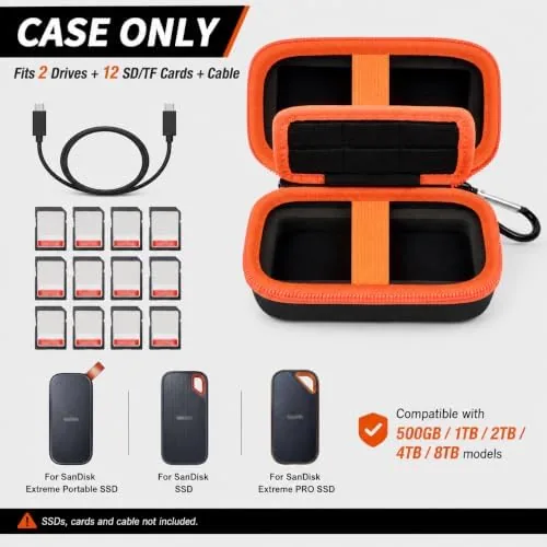 Close look at the Comecase Dual SSD Case for SanDisk Extreme Portable SSD and build quality