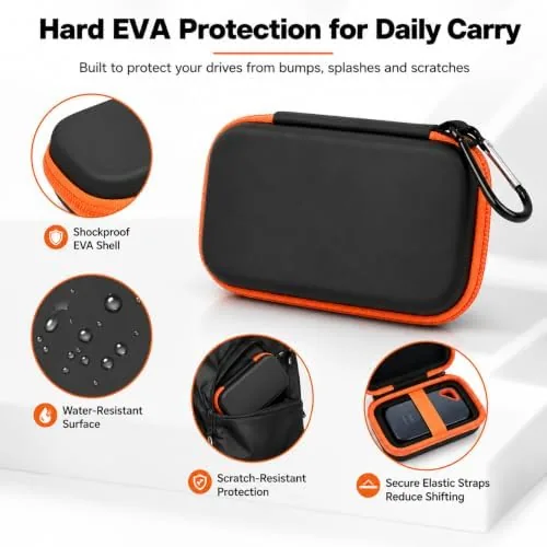 The Comecase Dual SSD Case for SanDisk Extreme Portable SSD and in real use