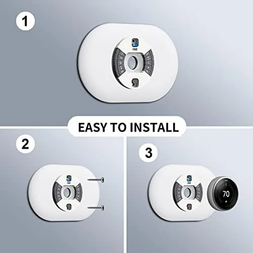 A fresh white wall with the Nest thermostat and painted wall plate fully installed