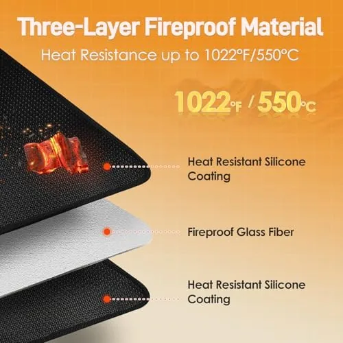 Close look at the 2 PCS Heat Resistant Mats for Countertop Air Fryer, 18x15in build quality