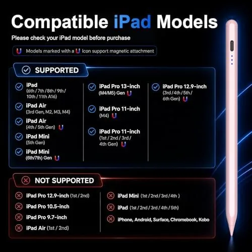 The Stylus Pen for Apple iPad 2018-2026 for Note-Taking Drawing Pink in real use
