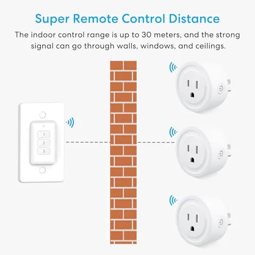 Another view of the LoraTap 656ft Wireless Wall-Switch: Remote Control Outlet 3 Pack , 