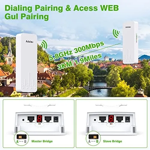 Close look at the AdaLov CPE660 3KM Outdoor Wireless Bridge 5.8GHz Point to Point build quality