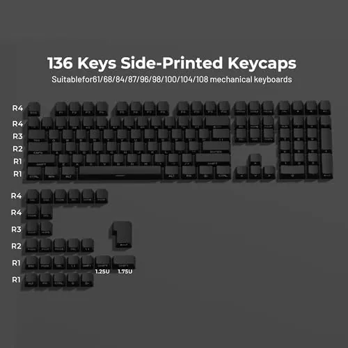 Another view of the XVX PBT Keycaps - Side Print Keycaps 60 65 75