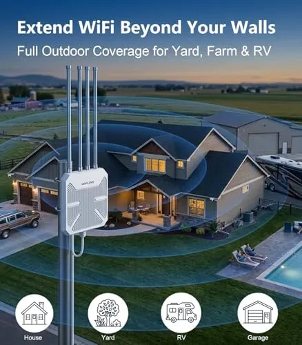 Close look at the WAVLINK AX1800 Outdoor WiFi 6 Extender, Long-Range, IP67 Weatherproof | build quality