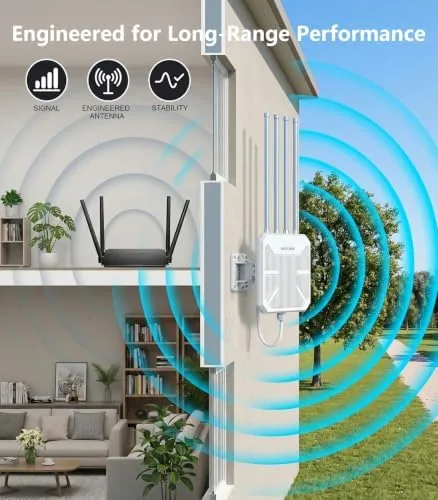Detail shot of the WAVLINK AX1800 Outdoor WiFi 6 Extender, Long-Range, IP67 Weatherproof | features