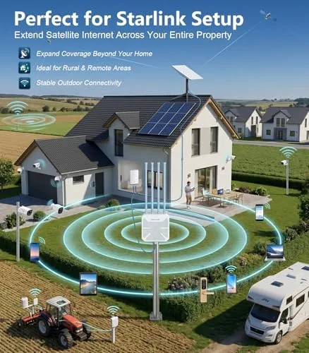 Another view of the WAVLINK AX1800 Outdoor WiFi 6 Extender, Long-Range, IP67 Weatherproof |