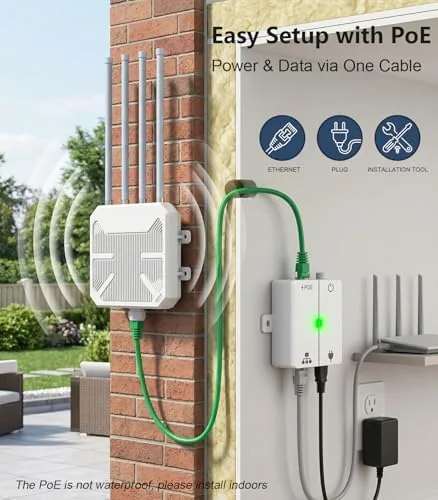 The WAVLINK AX1800 Outdoor WiFi 6 Extender, Long-Range, IP67 Weatherproof | compared in context