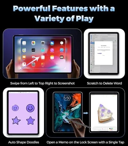The Active Stylus Pen for iPad(2018-2023), iPad Pencil 9th Generation with in real use