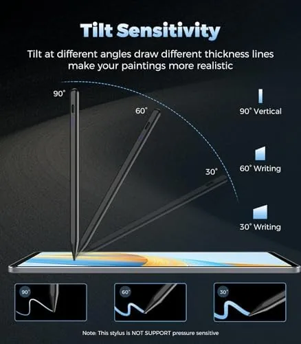 The Active Stylus Pen for iPad(2018-2023), iPad Pencil 9th Generation with compared in context