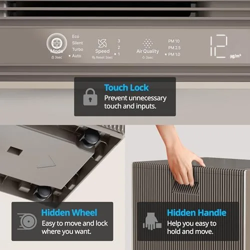 Testing the COWAY Air Purifiers for Large Room Whole Home Up to over two weeks