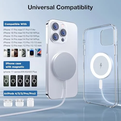 Close up of the ultra-thin white pad showing the magnetic ring and the USB cable