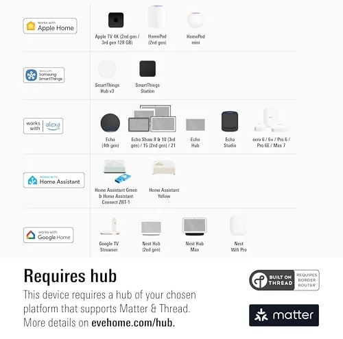 A diagram showing the Eve plug connecting through a Thread network to a border router