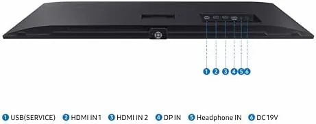 The OSD menu on the ViewFinity showing the PIP and PBP settings during testing