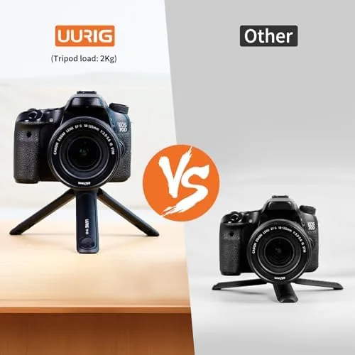 Another view of the UURIG TP05 Extendable Mini Camera Tripod, Portable Selfie Stick Handle