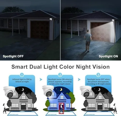 The Anpviz 5MP PoE IP Camera, Turret Wired Security Camera Outdoor in real use