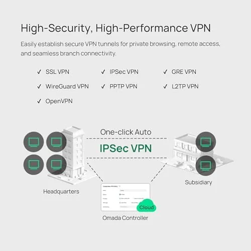 Another view of the Omada ER707-M2, Multi-Gigabit VPN Route | Dual 2.5Gig WAN Ports