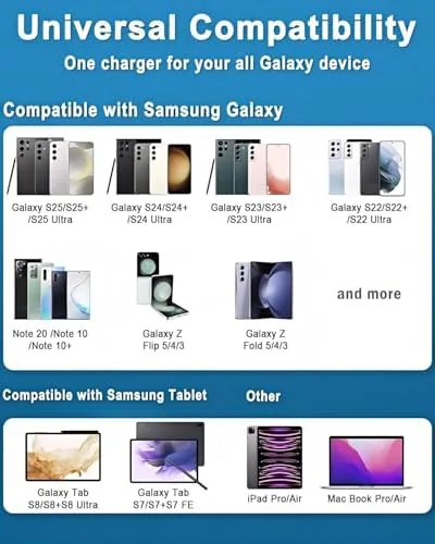 The 45W Super Fast Charger USB C- 45 Watt Type C in real use