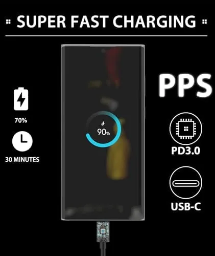 The 45W Super Fast Charger USB C- 45 Watt Type C compared in context