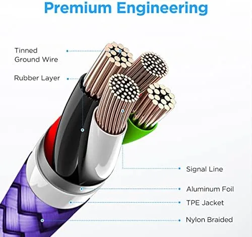 Another view of the etguuds USB to USB C Cable 4ft, 5-Pack USB A