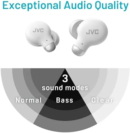 Detail shot of the JVC Active Noise Cancelling True Wireless Earbuds - Bluetooth 5.3 features