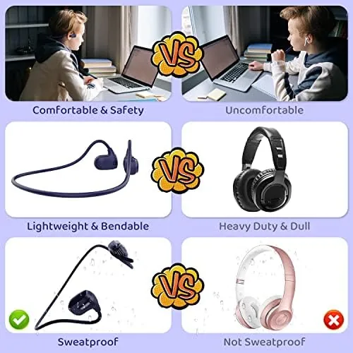 Testing the BANIGIPA Kids Headphones, Open Ear Headphones for Teens Child Boys over two weeks
