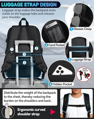 The ProEtrade Travel Backpack, Extra Large Laptop Backpack Business Anti Theft in real use