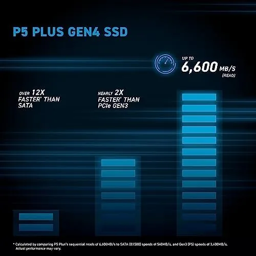 PS5 storage settings showing the installed Crucial P5 Plus